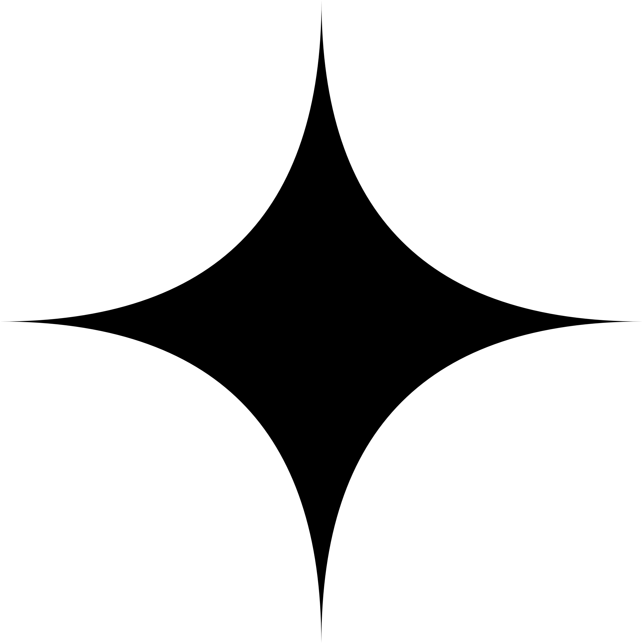 step image